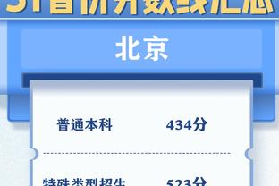 每体：沙特球队8000万欧报价拉菲尼亚？巴萨夏窗将有重量级转出